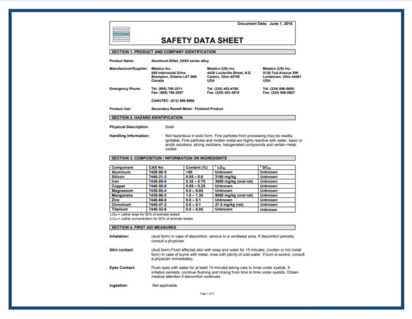 Safety Data Sheet 3000 Series